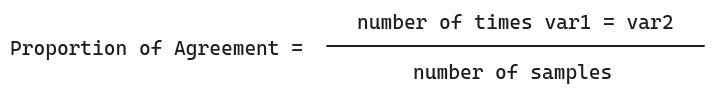 proportion-agreement-equation.png